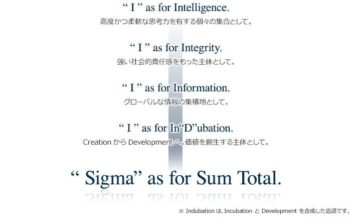 iSigma の由来